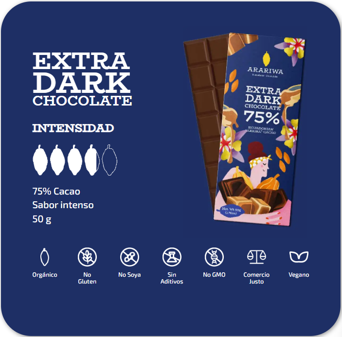 Extra Dark Chocolate 75%