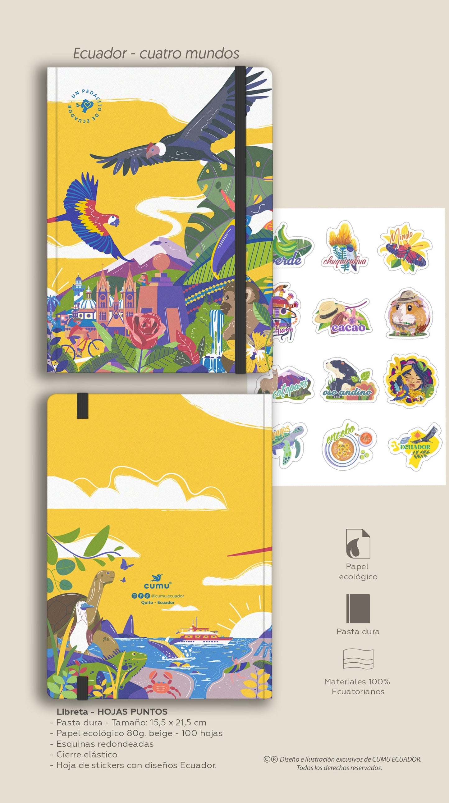 Libreta "Ecuador - Cuatro Mundos"